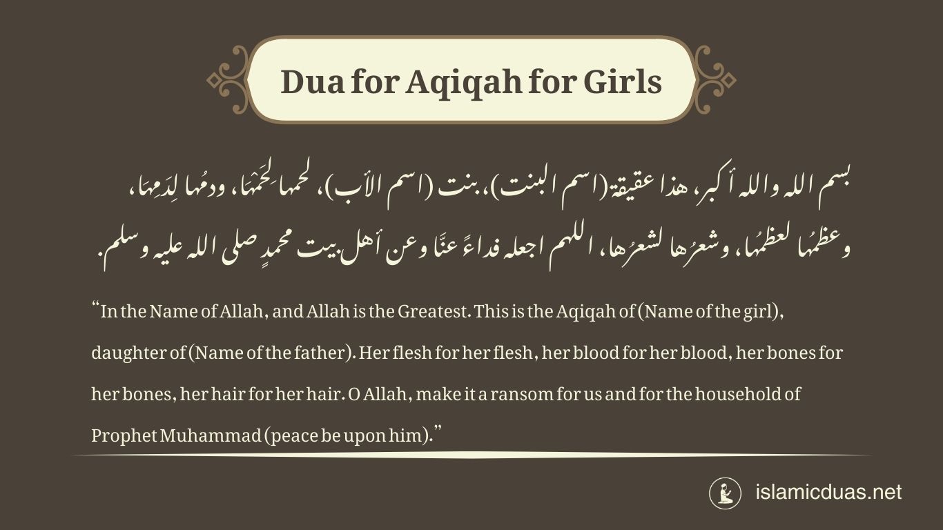 Dua for Aqiqah for Girls in roman english translation